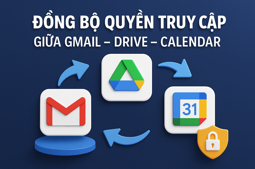 Đồng Bộ Quyền Truy Cập Giữa Gmail – Drive – Calendar: Tối Ưu Hóa Làm Việc Nhóm Trên Nền Tảng Google