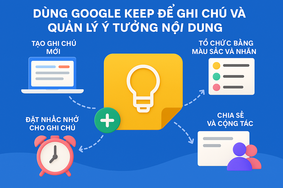 Dùng Google Keep để ghi chú và quản lý ý tưởng nội dung