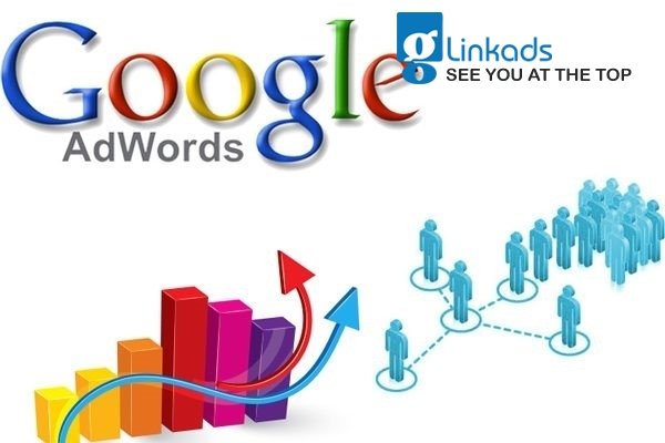 Google Adwords là gì? Phân loại?