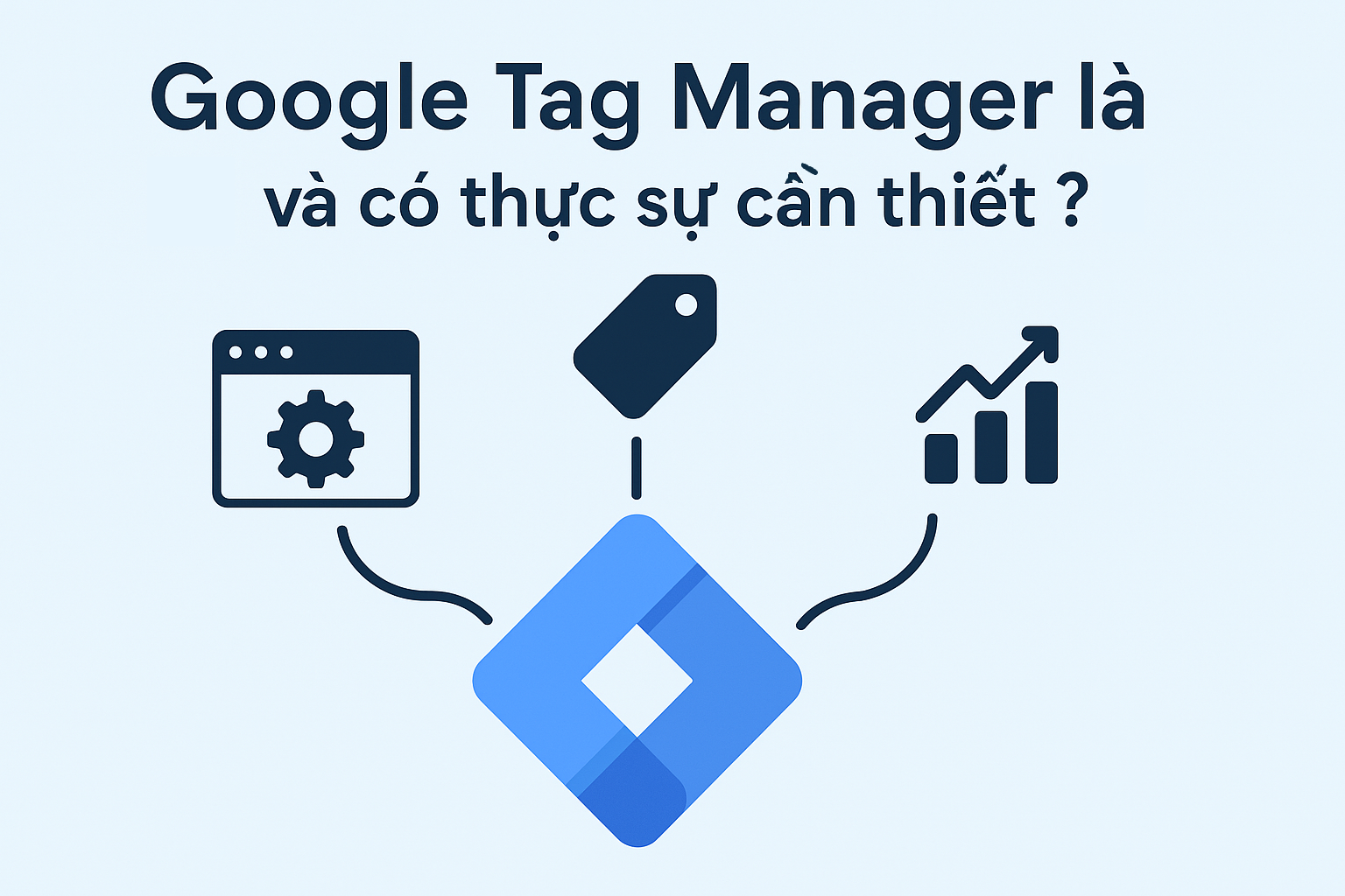 Google Tag Manager là gì và có thực sự cần thiết?